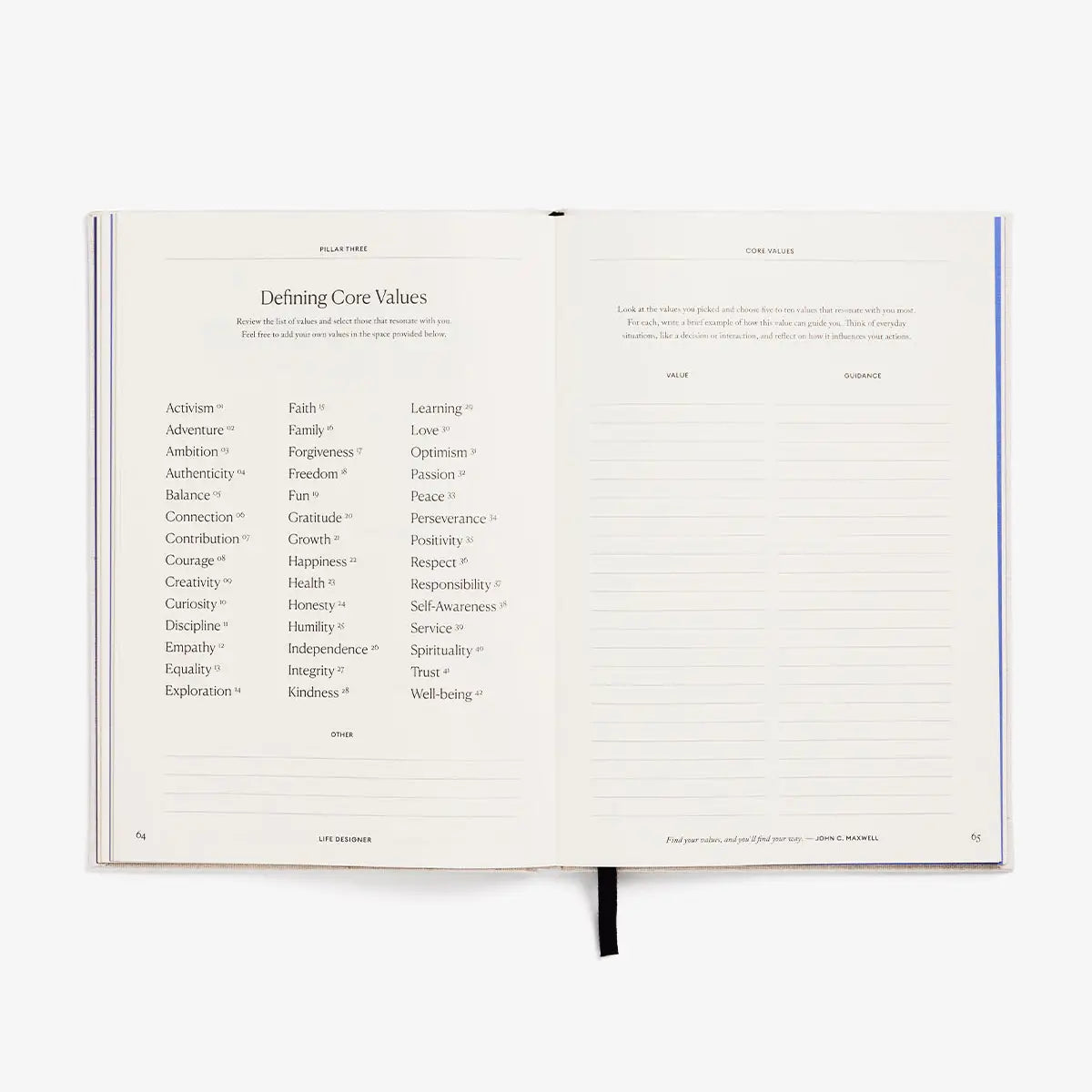 intelligent change / life designer journal