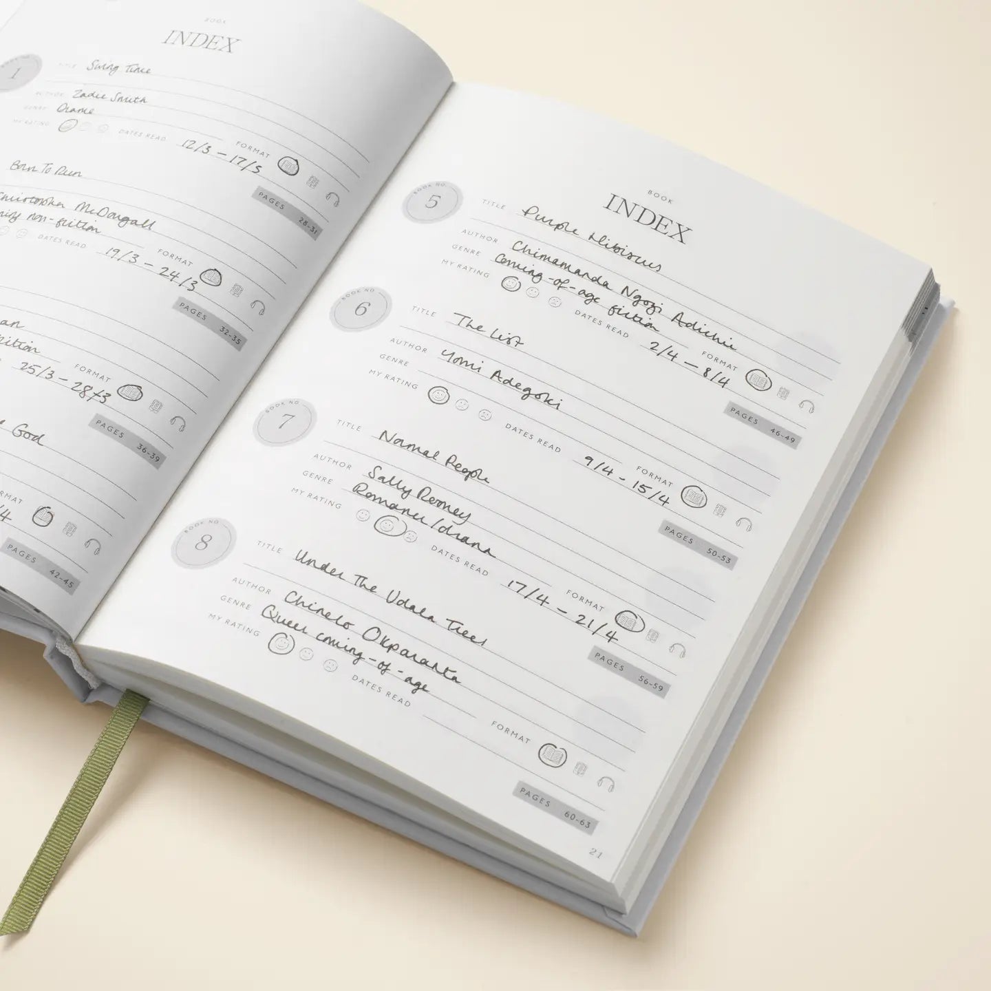 papier / guided reading journal