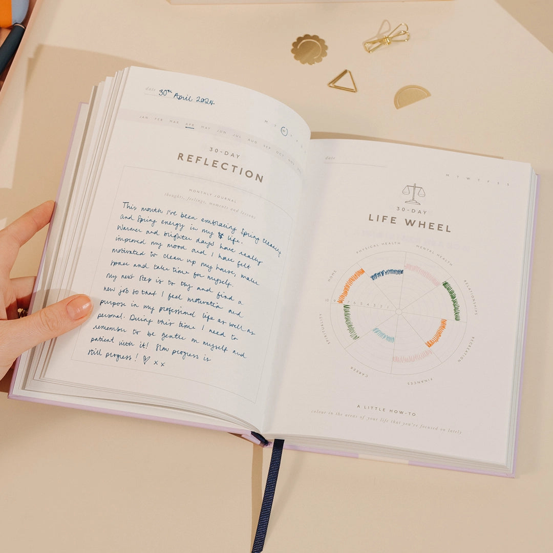papier / guided gratitude journal - stay grounded