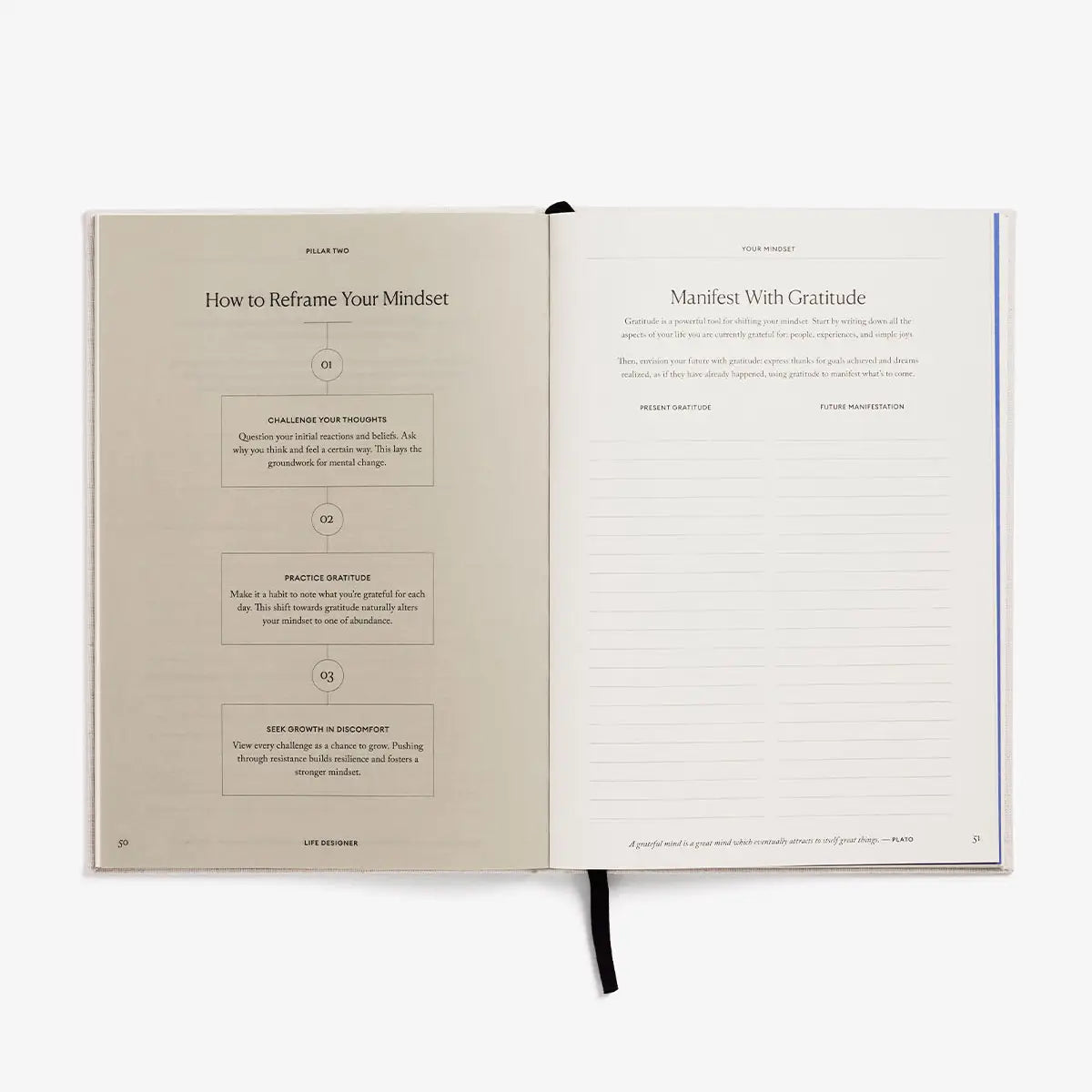 intelligent change / life designer journal
