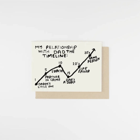 dad timeline card