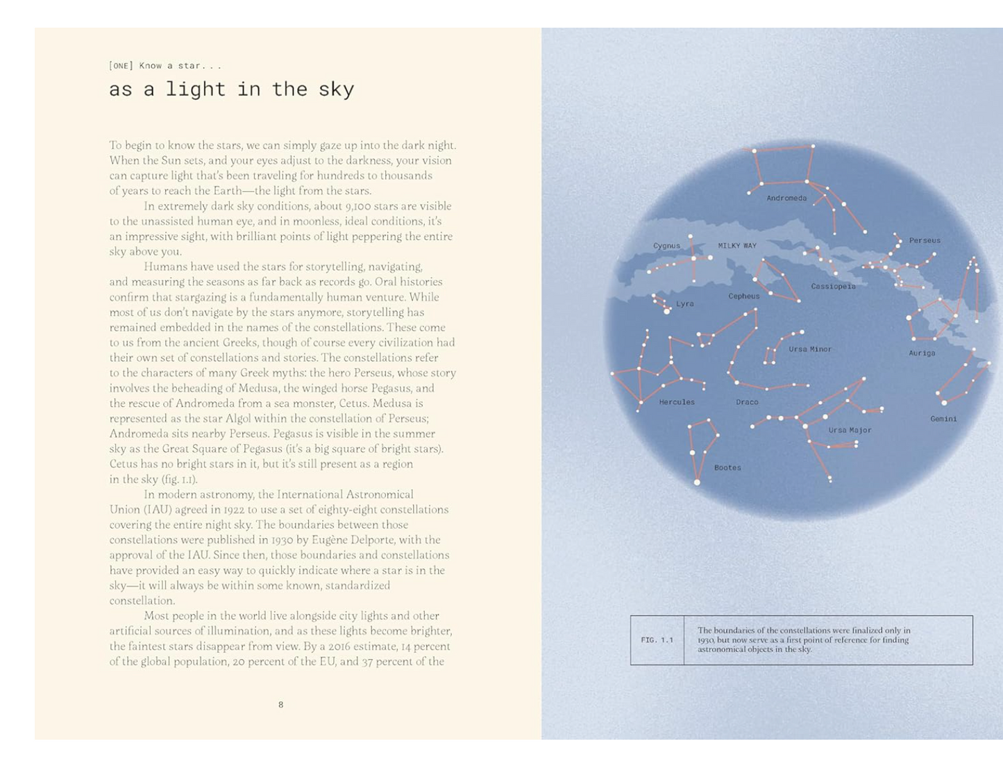 forty ways to know a star: using stars to understand astronomy
