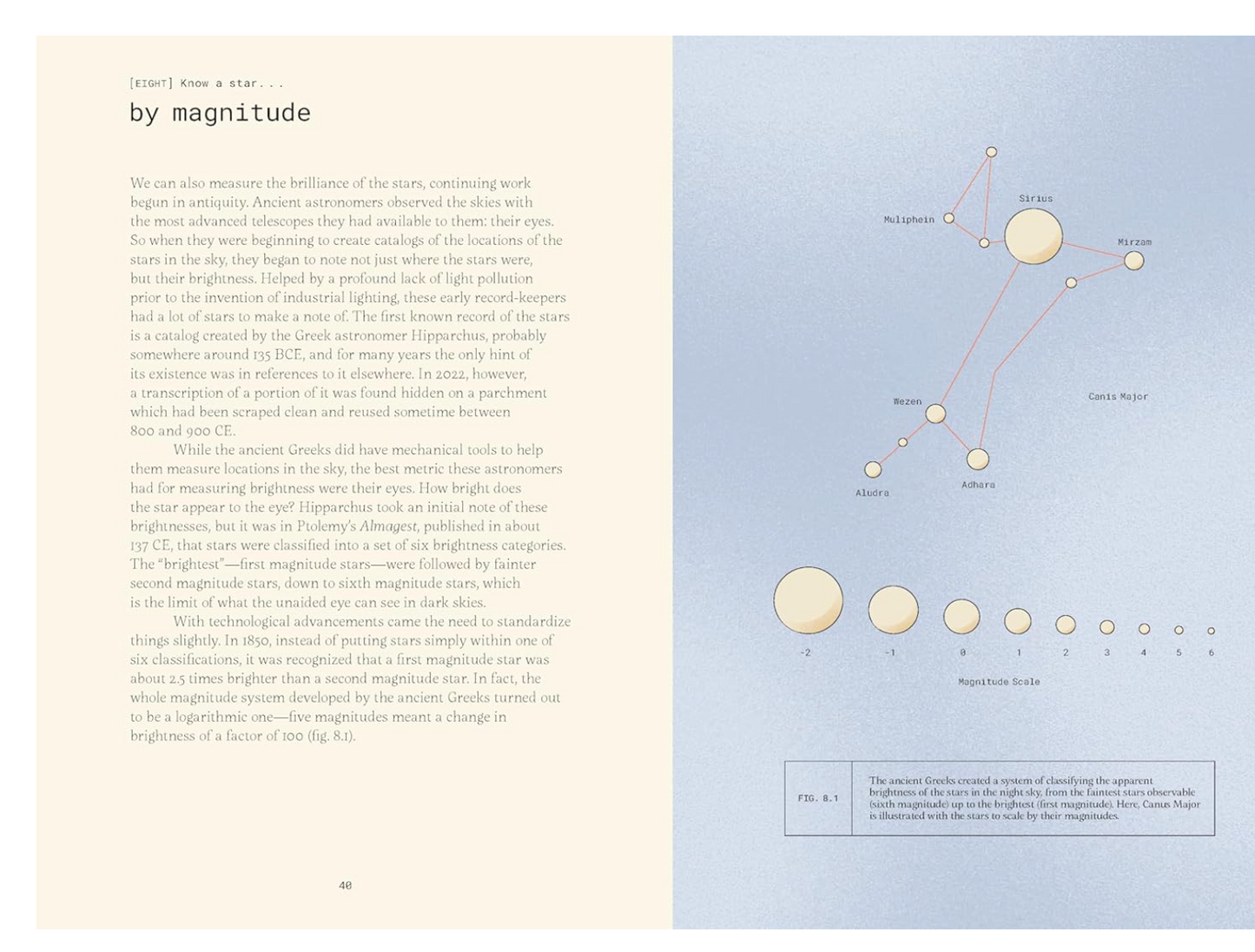 forty ways to know a star: using stars to understand astronomy