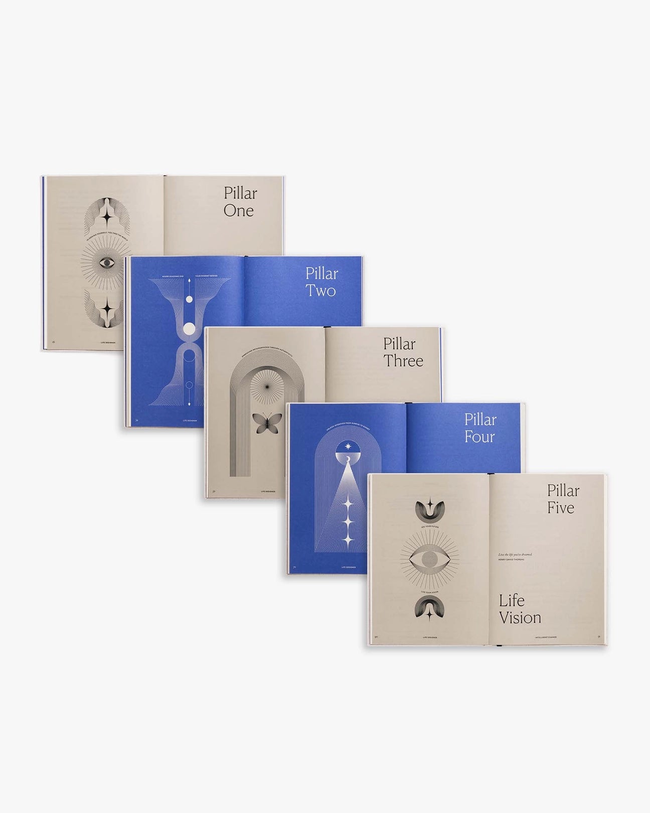 intelligent change / life designer journal