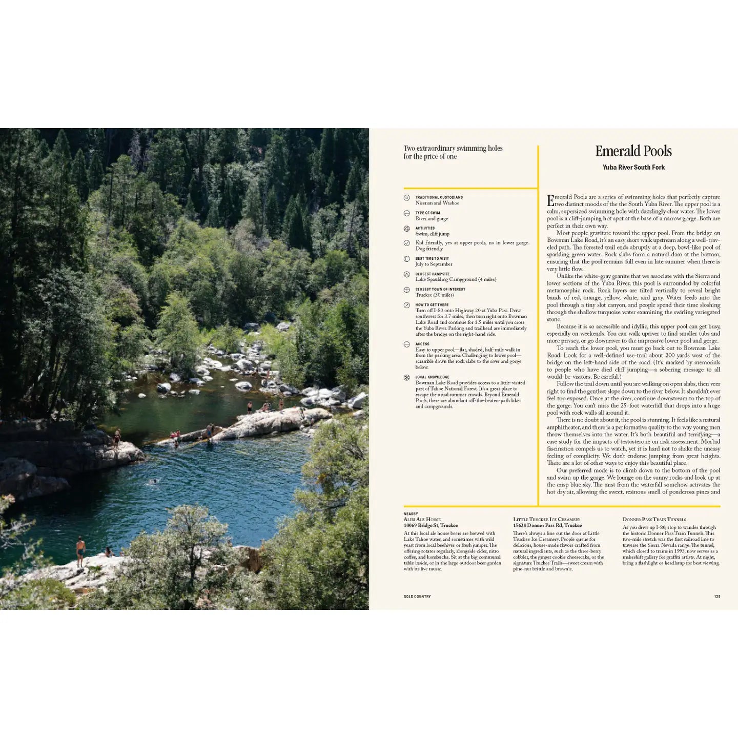 places we swim: california