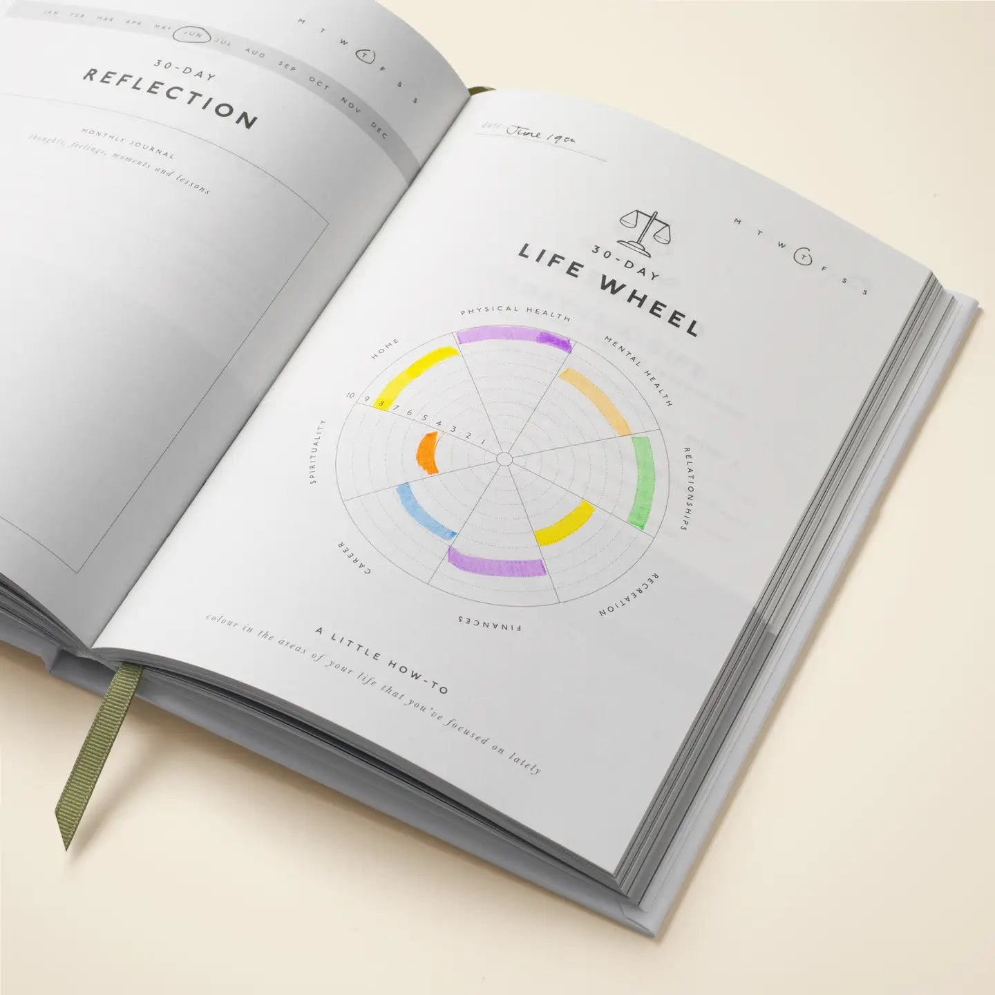 papier / guided gratitude journal - stay grounded