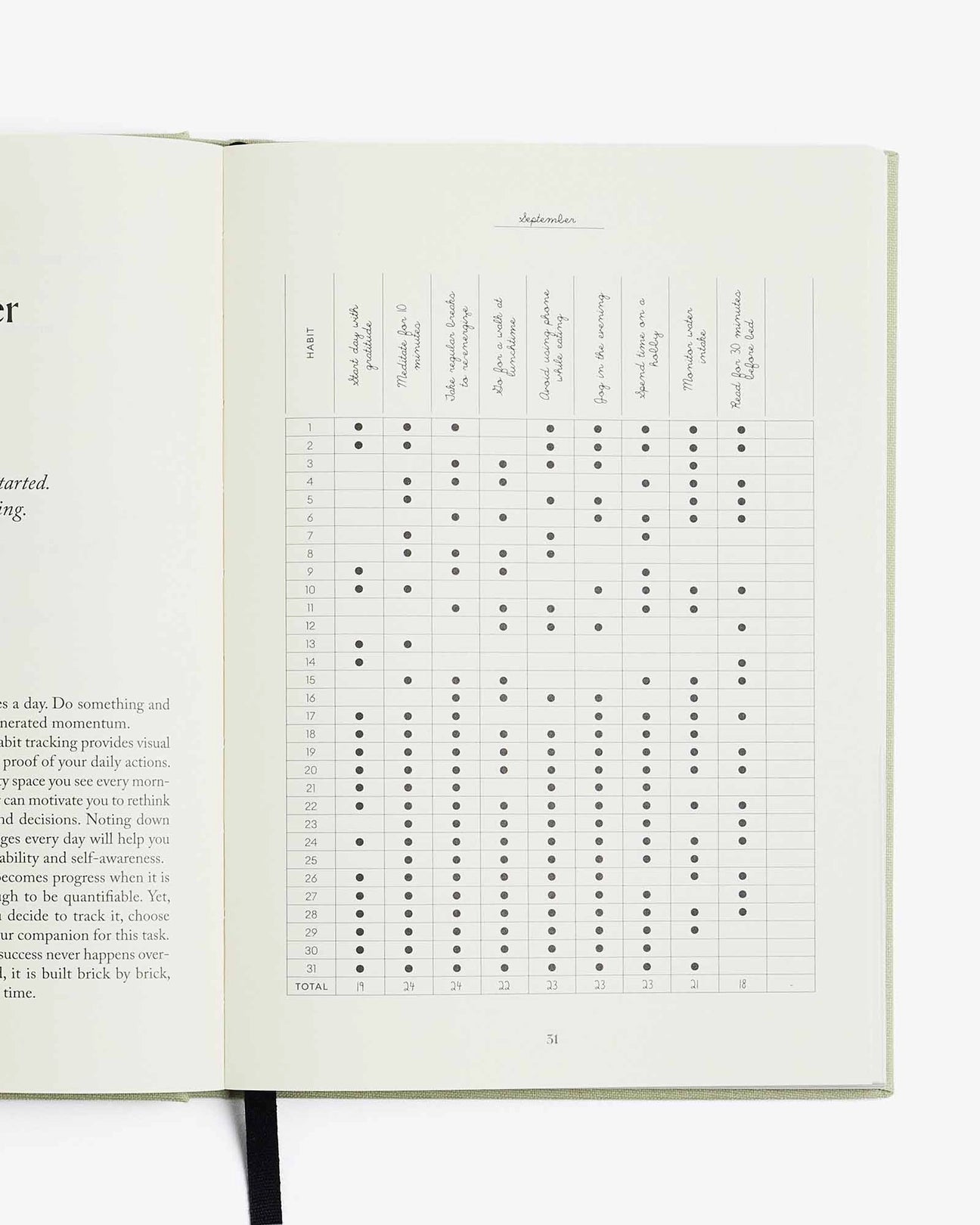 intelligent change / the five minute journal - fit edition