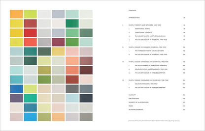 the anatomy of color