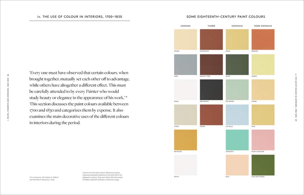 the anatomy of color