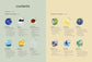 microseasons