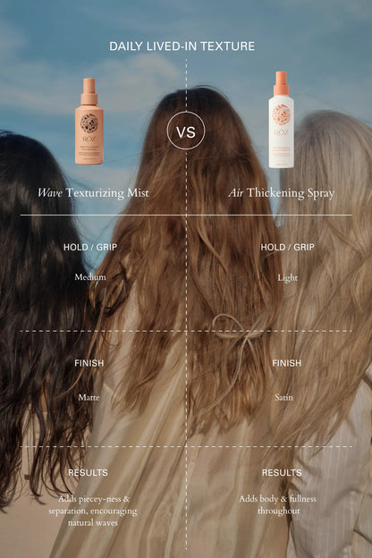 rōz / wave texturizing mist