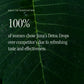 juna / detox drops